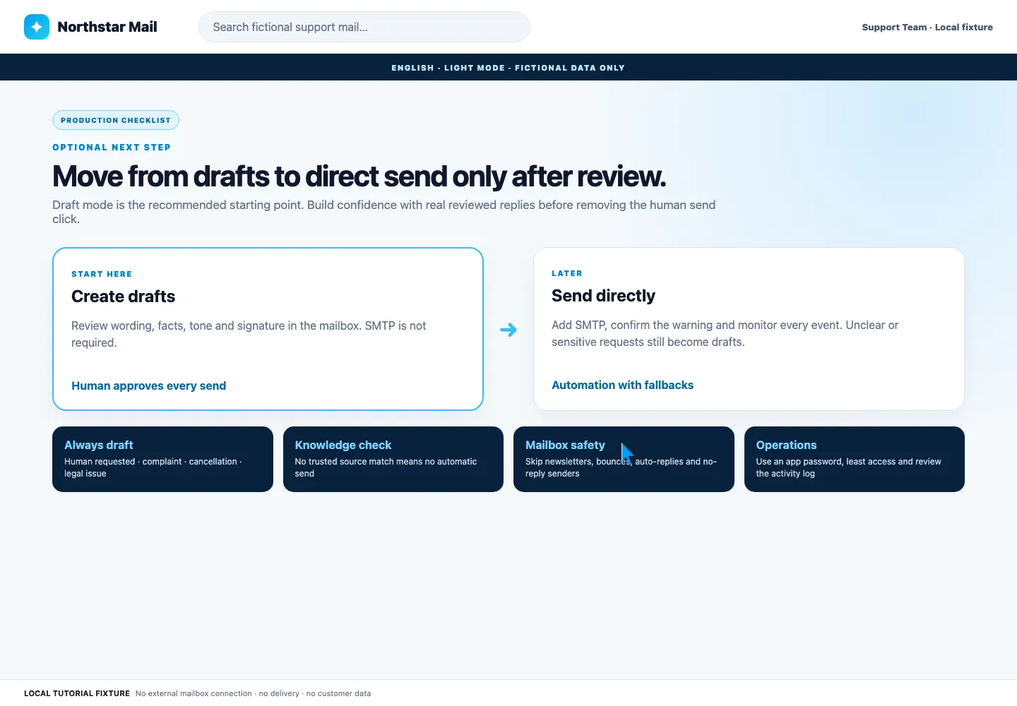 Englische WebChatAgent-Oberfläche: Mit geprüften Belegen statt Optimismus skalieren
