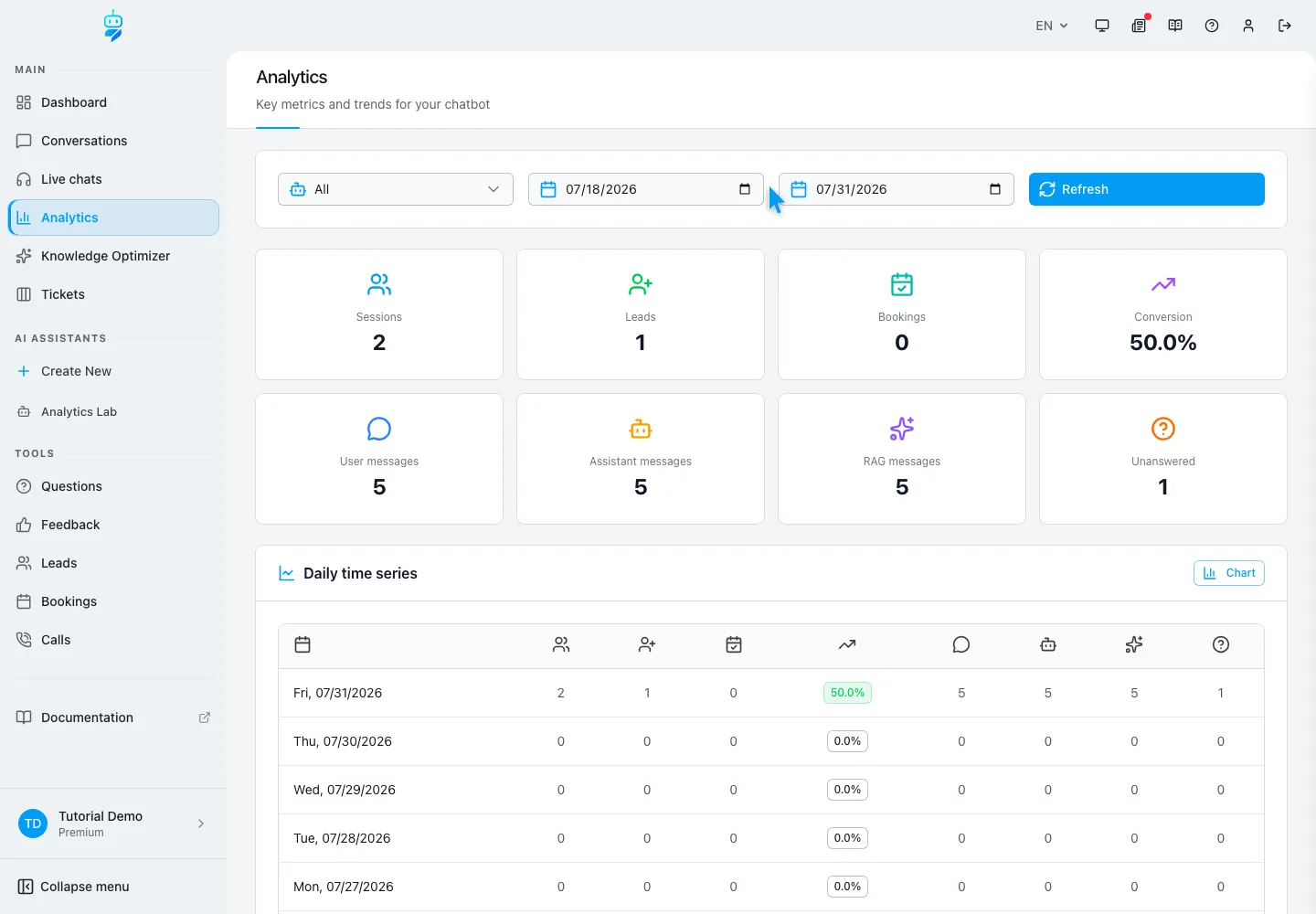 WebChatAgent interface showing open analytics and read the screen from top to bottom