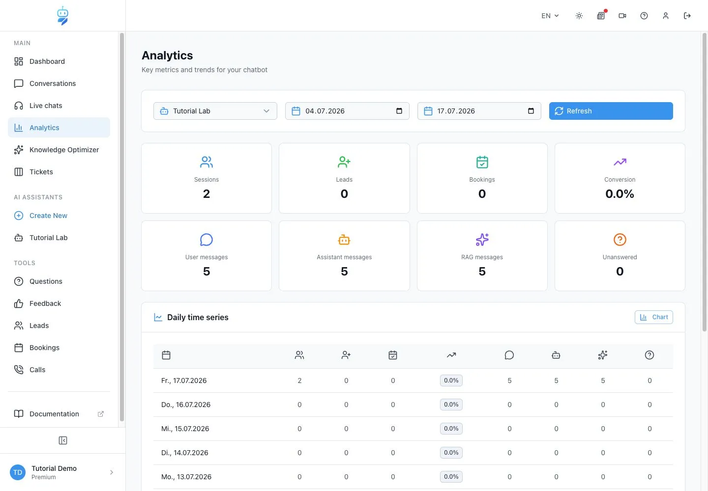 WebChatAgent interface showing review sessions and message activity