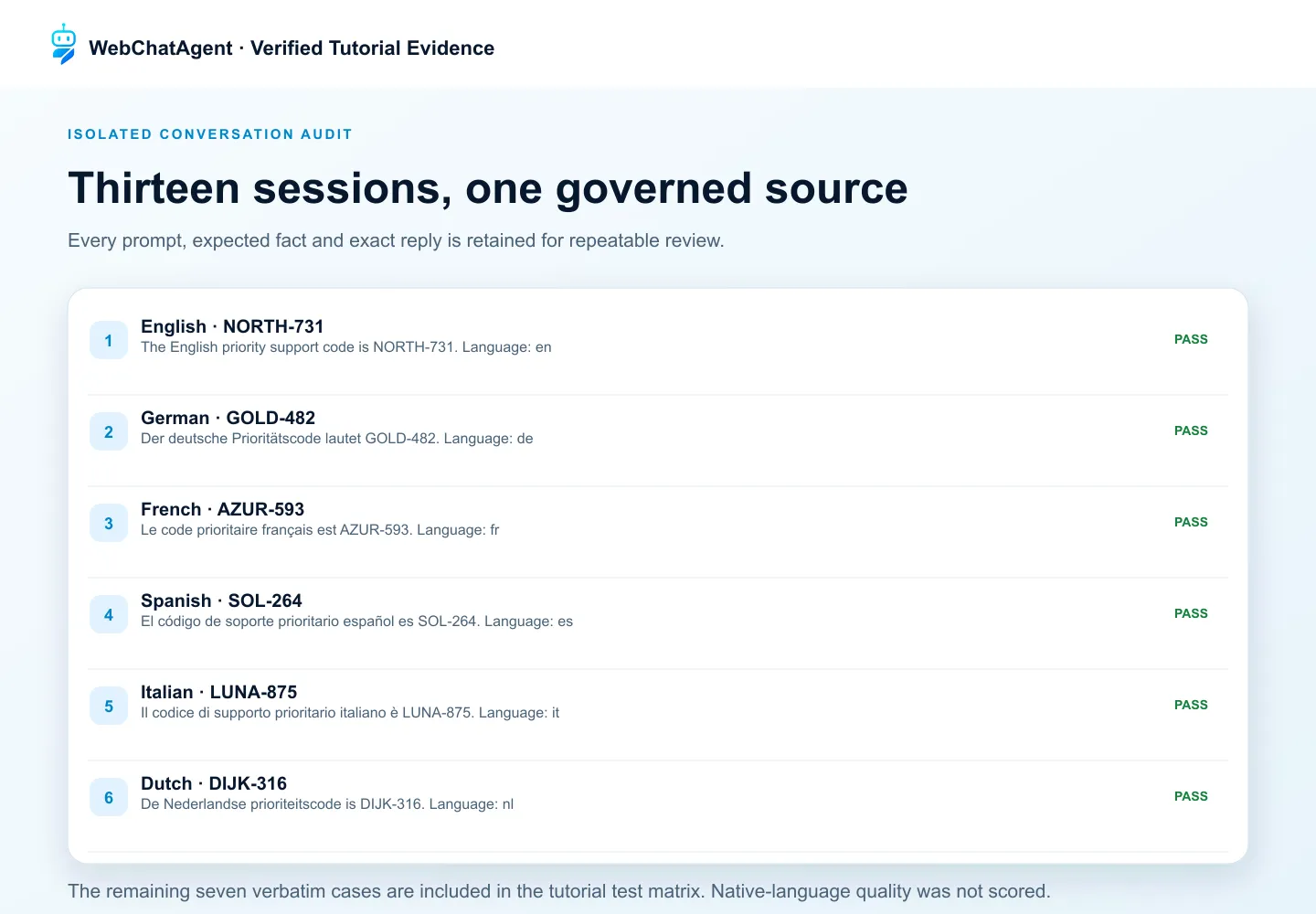 WebChatAgent interface showing review metadata and verbatim outputs
