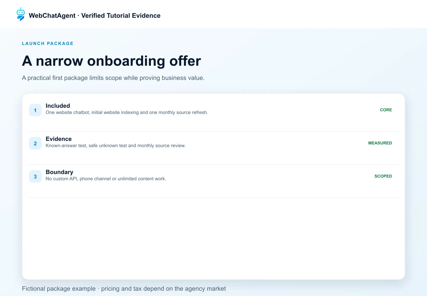 Englische WebChatAgent-Oberfläche: Baue das Launch-Paket