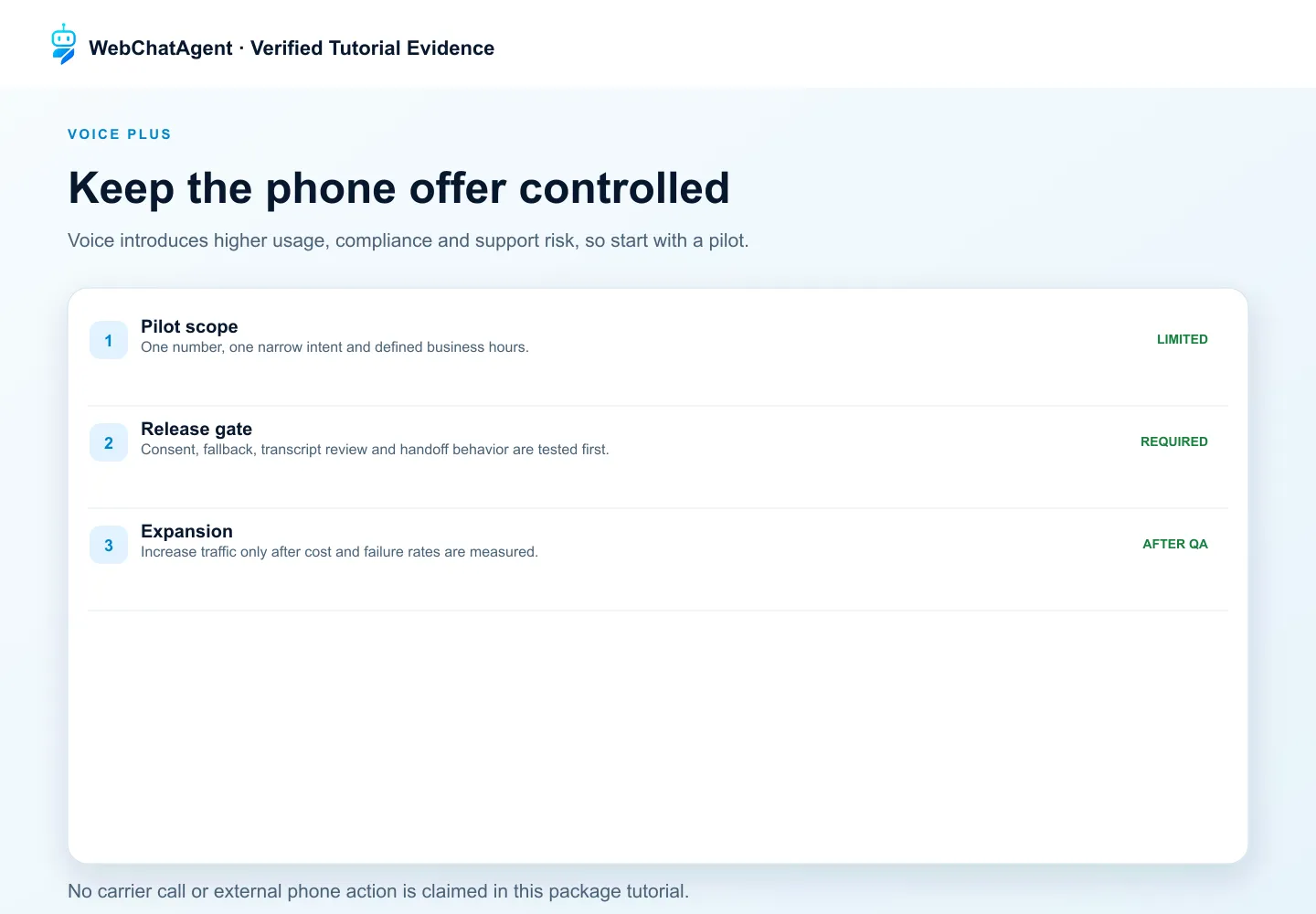 Englische WebChatAgent-Oberfläche: Ergänze Voice Plus als kontrollierten Pilot