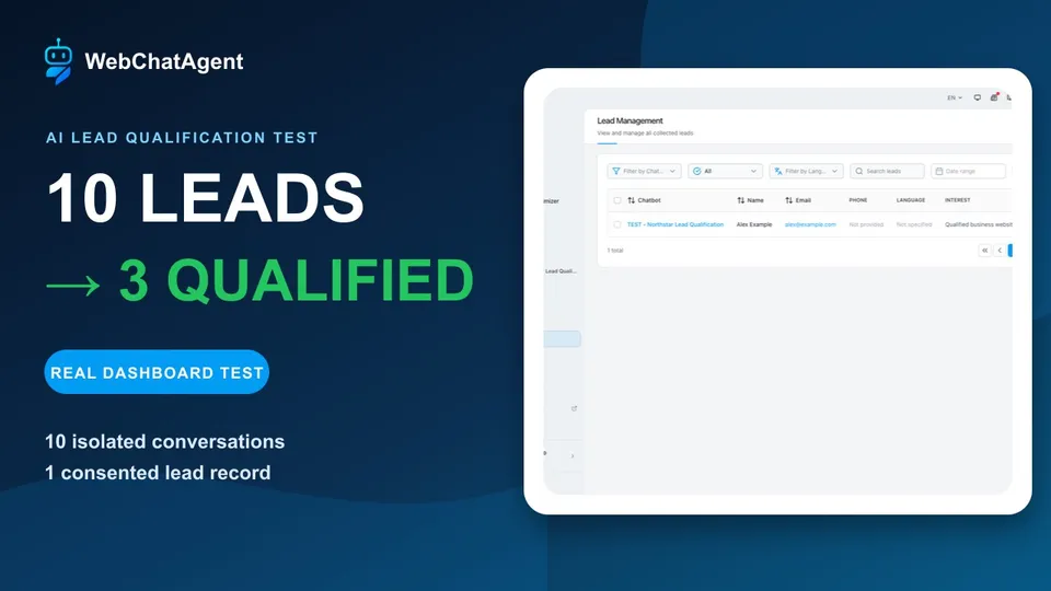 AI lead qualification chatbot: a real 10-lead test