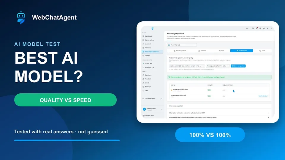 Best AI model for a chatbot: how to test and compare