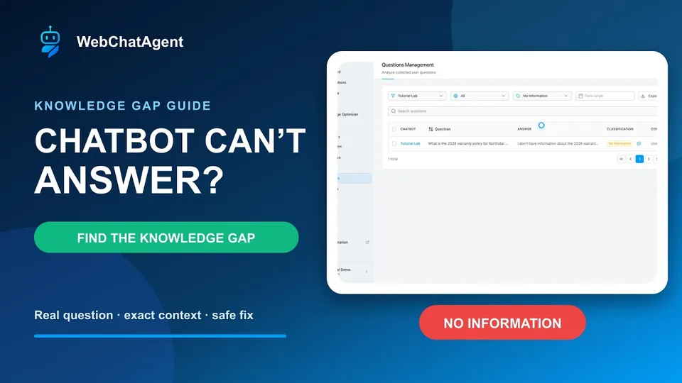 How to find and fix chatbot knowledge gaps