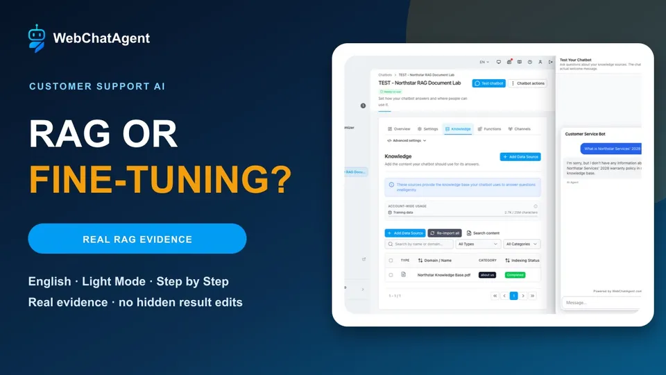 RAG vs fine-tuning for customer support: how to choose