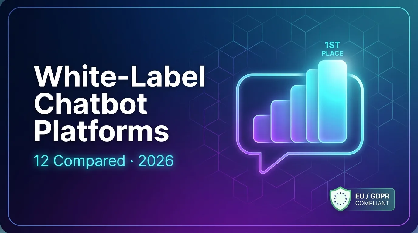 Die 12 besten White-Label-Chatbot-Plattformen für Agenturen im Vergleich 2026