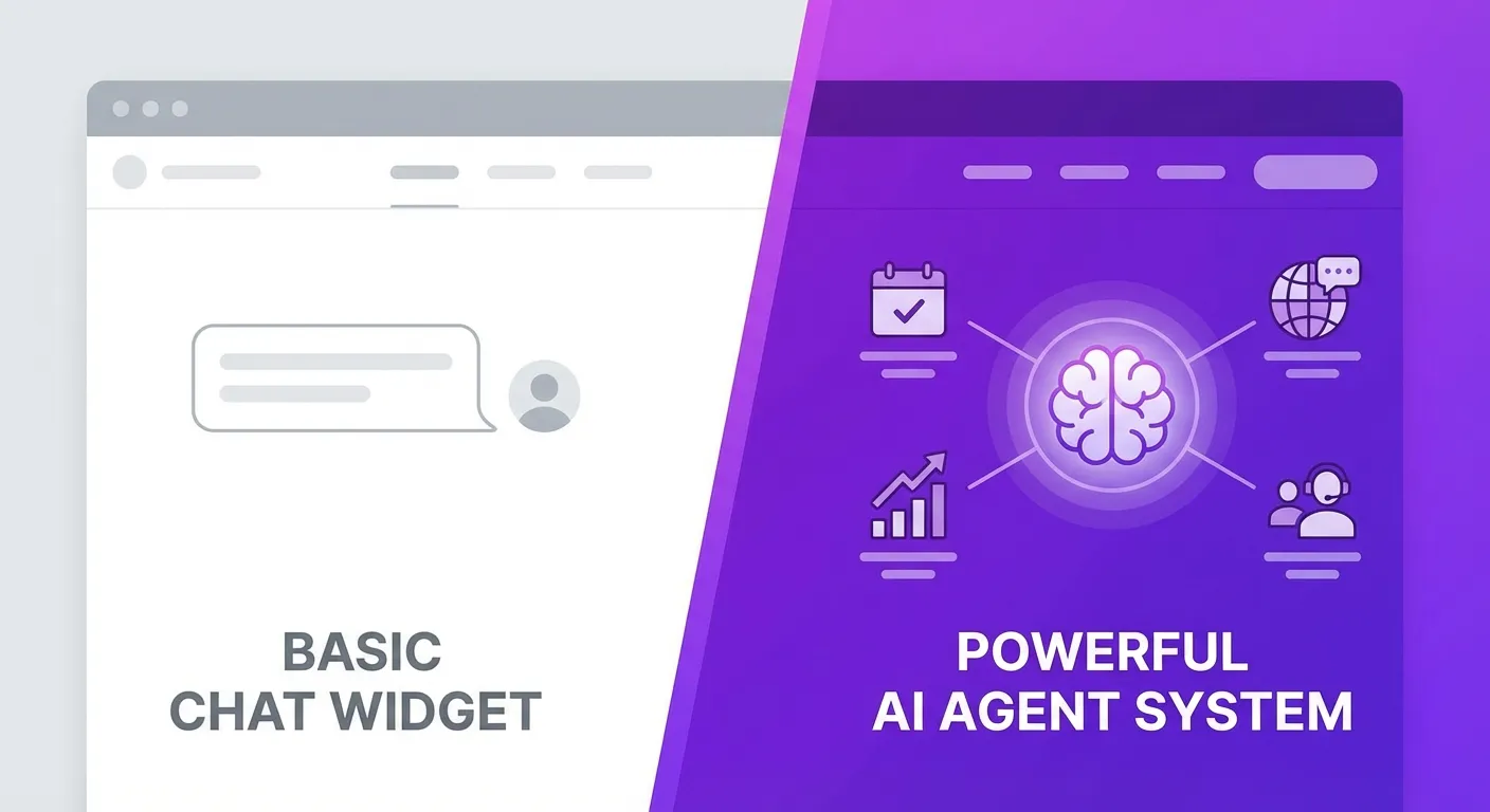 Basic Chat Widget vs Powerful AI Agent System Comparison