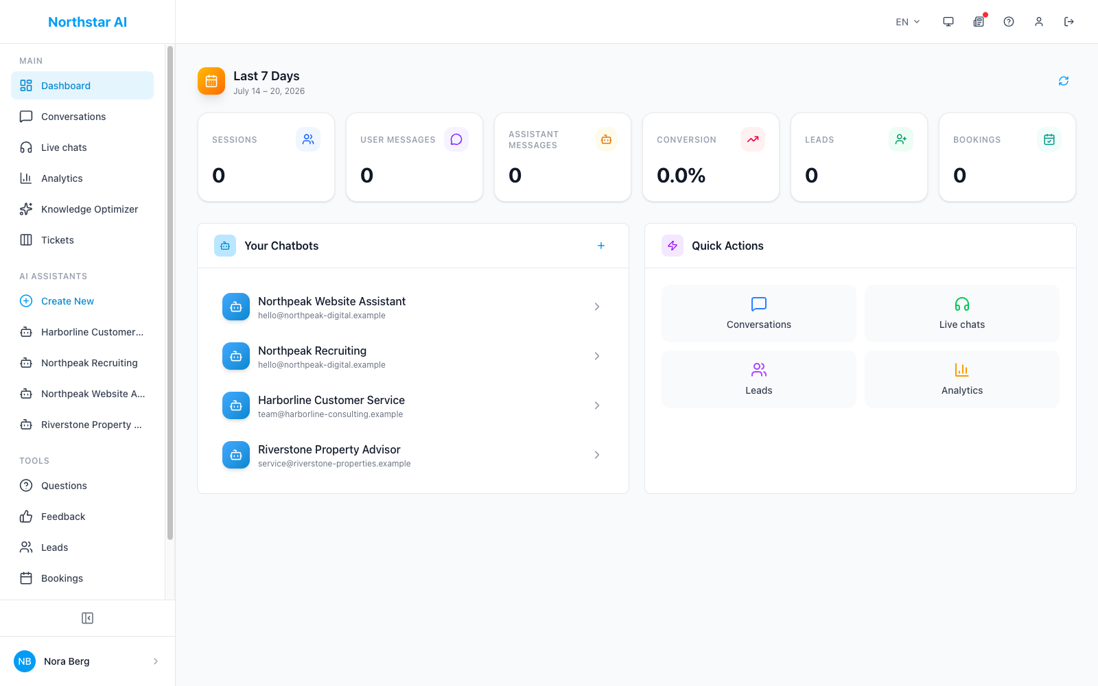 You get your own branded admin platform
